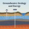 llustrated cross-section of the ground showing soil, sand, a blue water-bearing aquifer, clay and bedrock above a warm heat layer, with a water well, a geothermal borehole and a lake, under the title "Groundwater, Geology and Energy."